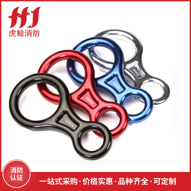 8字环